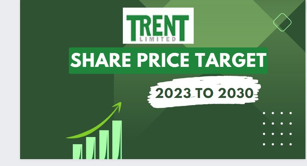 Trent Share Price Target To Finances Rule