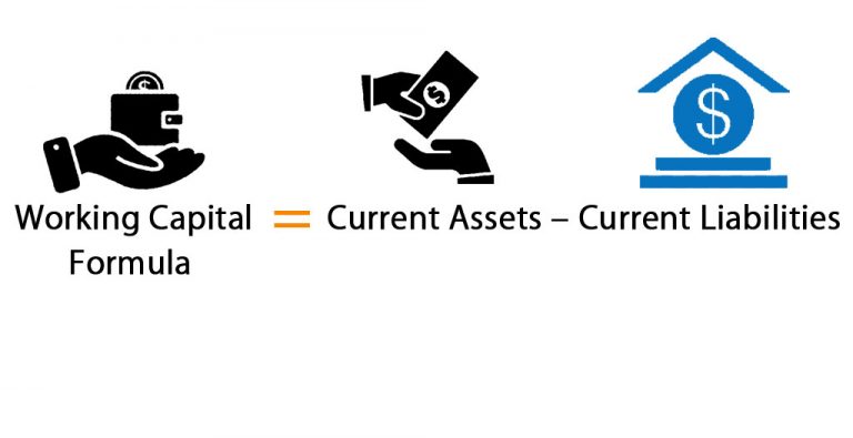 working-capital-know-about-its-formula-definition-and-calculation