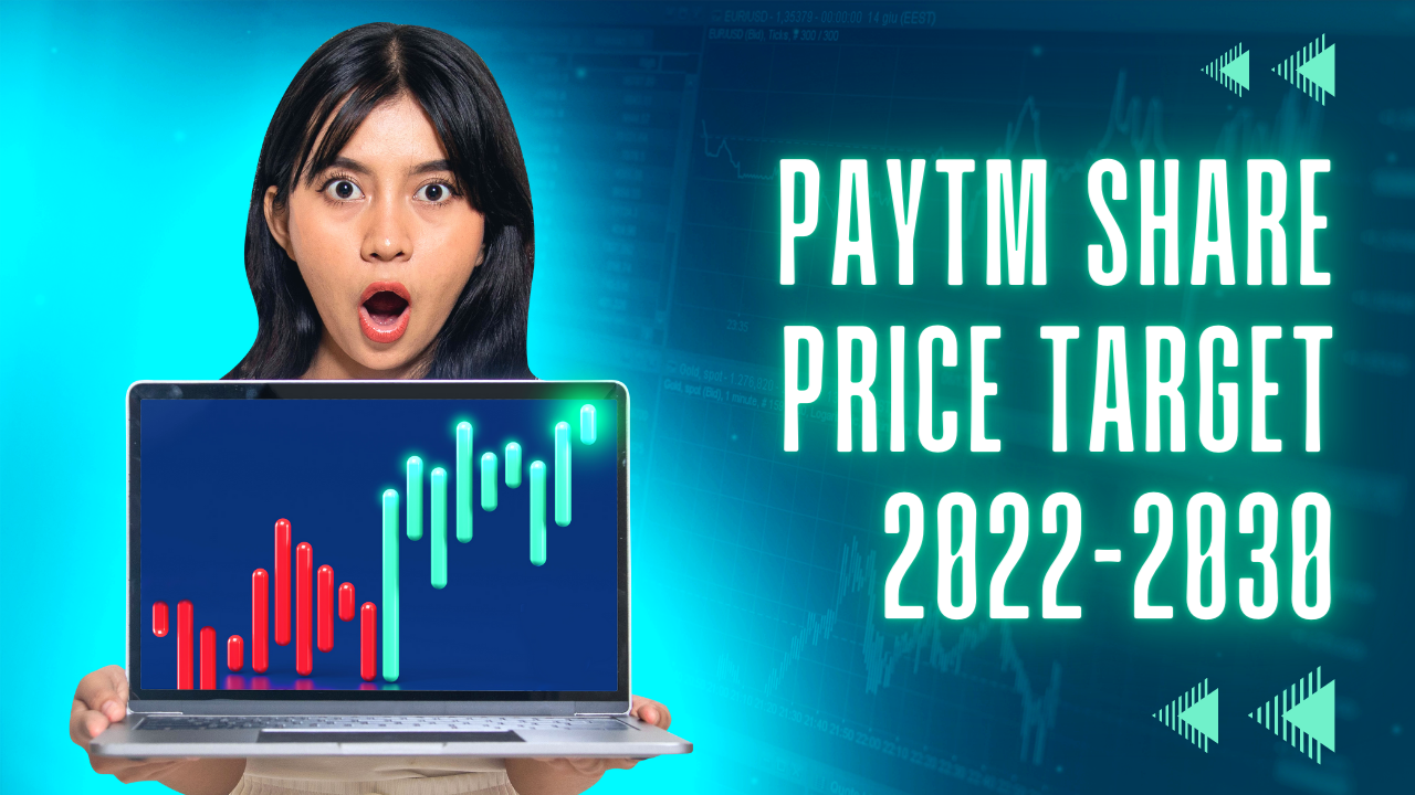 Paytm (One97) Share Price Target 2024, 2025 to 2030 Should you buy