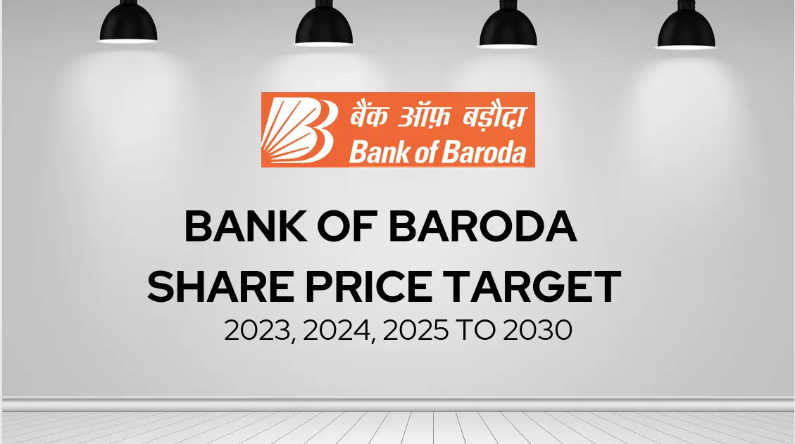 Bank of Baroda (BOB) Share Price Target 2024, 2025 to 2030 Finances Rule