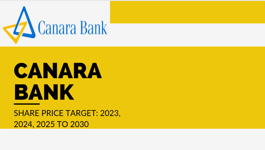 Canara Bank Share Price Target 2024, 2025 to 2030 Can CANBK reach