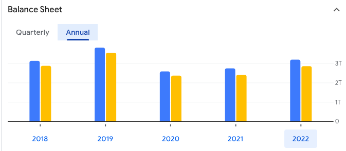 Yes Bank Share Price Target 2023 2024 2025 To 2030 Can Yes Banks Share Price Hit 100inr 2869