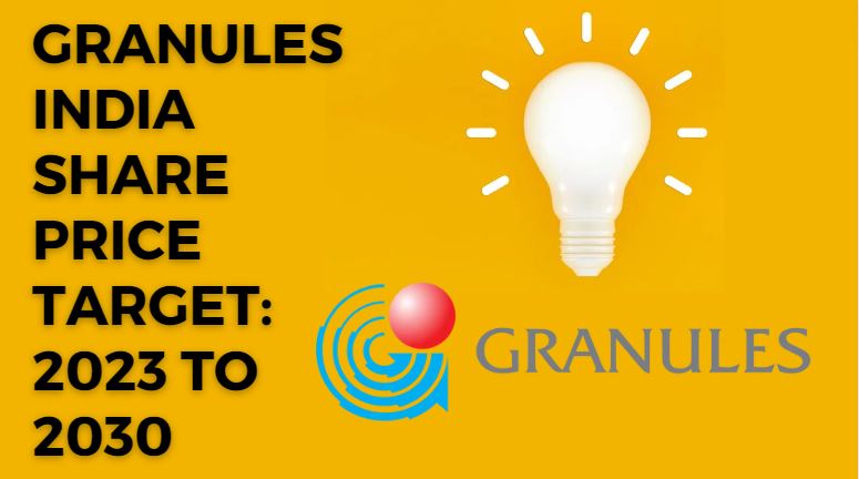 Granules India Share Price Target 2023 to 2030: Can it touch 500 INR by ...