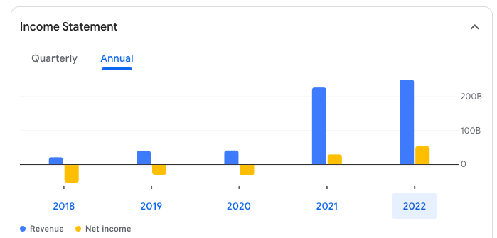 union bank of india investor presentation december 2021