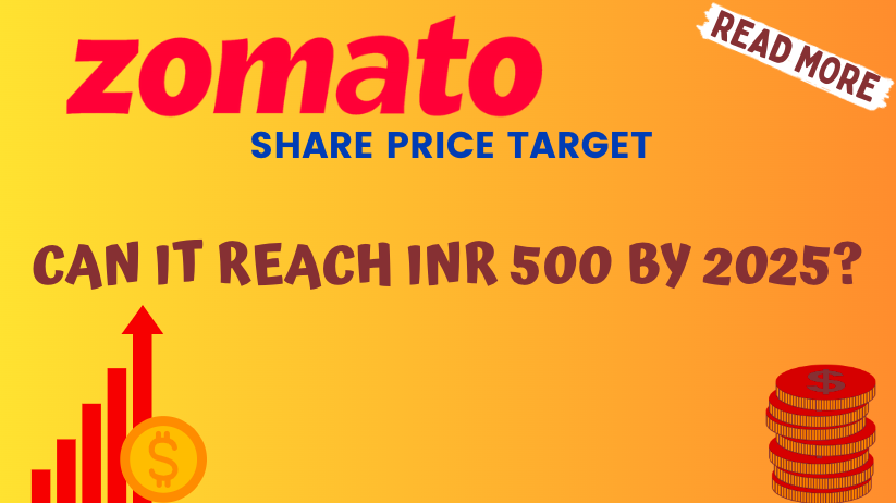 ZOMATO SHARE PRICE TARGET 2024, 2025, 2026 TO 2030 - Finances Rule