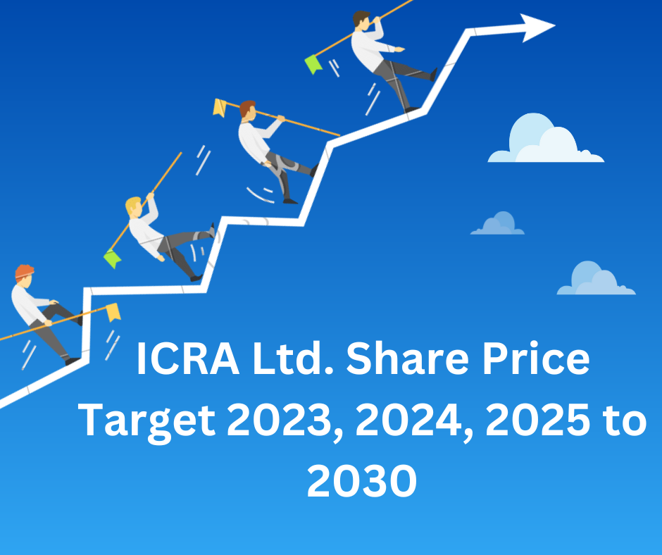 ICRA Share Price Target 2023, 2024, 2025 to 2030 Finances Rule