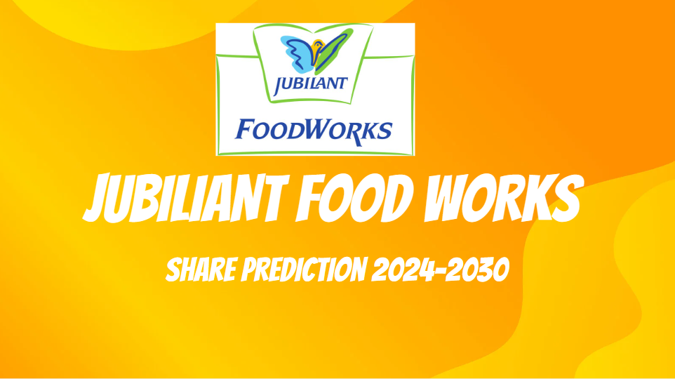 Jubilant Foodworks Share Price Target 2024, 2025 To 2030 - Finances Rule